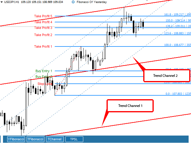 图片[7]-Mql5官网 Fibonacci Of Yesterday Ultimate 外汇EA-EA侦探社 - 全球领先的MQL5官网外汇EA机器人MT4自动化交易EA资源免费分享网站