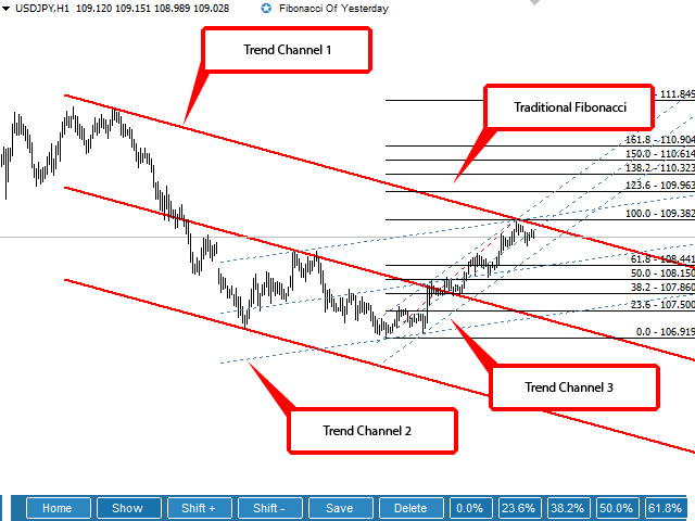 图片[8]-Mql5官网 Fibonacci Of Yesterday Ultimate 外汇EA-EA侦探社 - 全球领先的MQL5官网外汇EA机器人MT4自动化交易EA资源免费分享网站