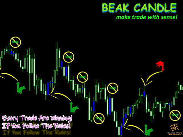 图片[2]-Mql5官网 BEAK Candle Binary To Swing Trader 外汇EA-EA侦探社 - 全球领先的MQL5官网外汇EA机器人MT4自动化交易EA资源免费分享网站
