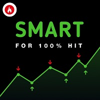 Mql5官网 Smart win mcp expert 外汇EA-EA侦探社 - 全球领先的MQL5官网外汇EA机器人MT4自动化交易EA资源免费分享网站