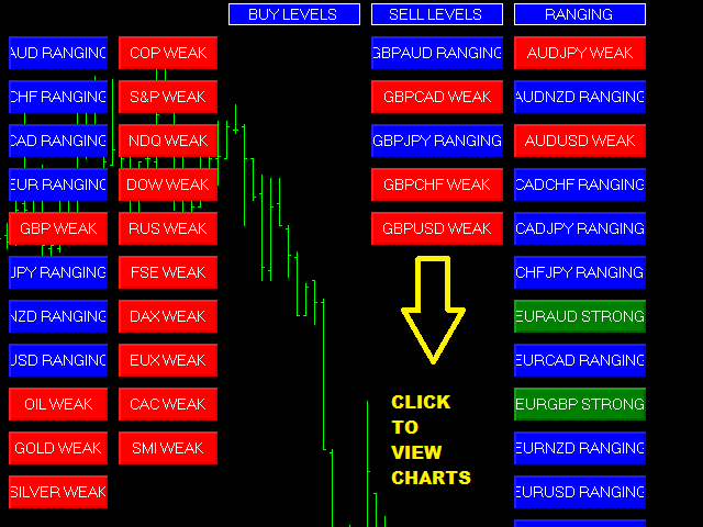 图片[1]-Mql5官网 Multi Dashboard Scalper 外汇EA-EA侦探社 - 全球领先的MQL5官网外汇EA机器人MT4自动化交易EA资源免费分享网站