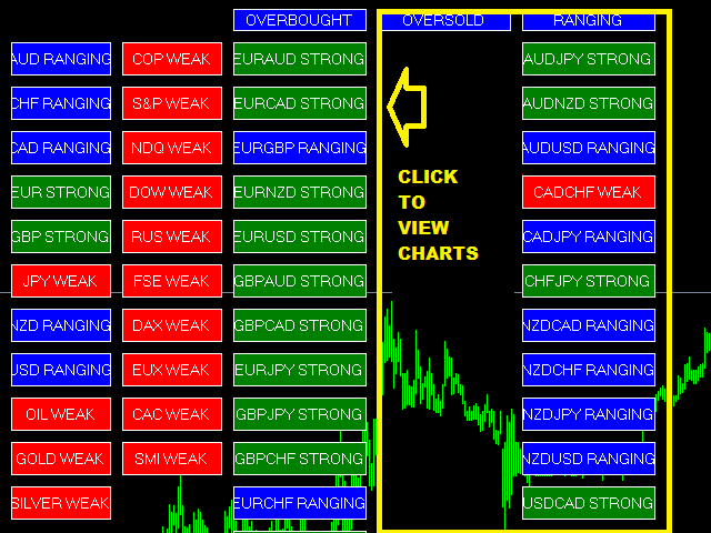 图片[2]-Mql5官网 Multi Dashboard Scalper 外汇EA-EA侦探社 - 全球领先的MQL5官网外汇EA机器人MT4自动化交易EA资源免费分享网站