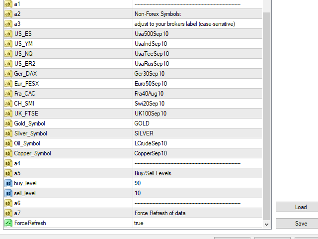 图片[6]-Mql5官网 Multi Dashboard Scalper 外汇EA-EA侦探社 - 全球领先的MQL5官网外汇EA机器人MT4自动化交易EA资源免费分享网站