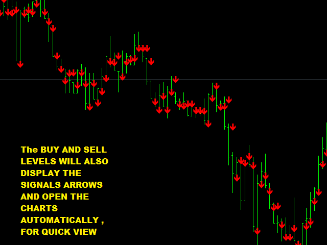 图片[7]-Mql5官网 Multi Dashboard Scalper 外汇EA-EA侦探社 - 全球领先的MQL5官网外汇EA机器人MT4自动化交易EA资源免费分享网站