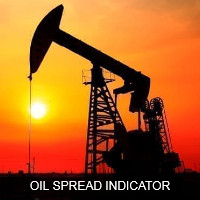 Mql5官网 Brent Wti Spread Ind 外汇EA-EA侦探社 - 全球领先的MQL5官网外汇EA机器人MT4自动化交易EA资源免费分享网站