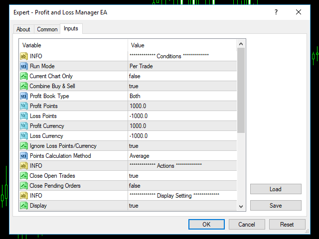 图片[1]-Mql5官网 PnL Manager EA 外汇EA-EA侦探社 - 全球领先的MQL5官网外汇EA机器人MT4自动化交易EA资源免费分享网站