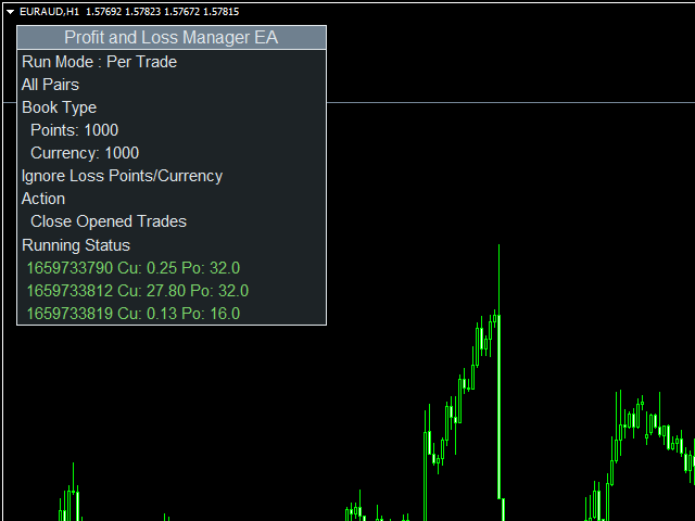 图片[3]-Mql5官网 PnL Manager EA 外汇EA-EA侦探社 - 全球领先的MQL5官网外汇EA机器人MT4自动化交易EA资源免费分享网站