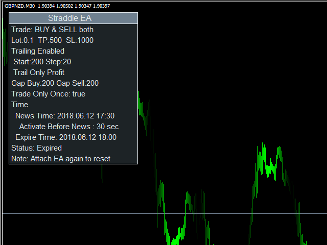 图片[3]-Mql5官网 Straddle EA 外汇EA-EA侦探社 - 全球领先的MQL5官网外汇EA机器人MT4自动化交易EA资源免费分享网站