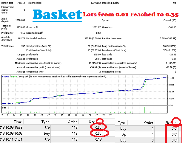 图片[9]-Mql5官网 Sophia PRO 外汇EA-EA侦探社 - 全球领先的MQL5官网外汇EA机器人MT4自动化交易EA资源免费分享网站