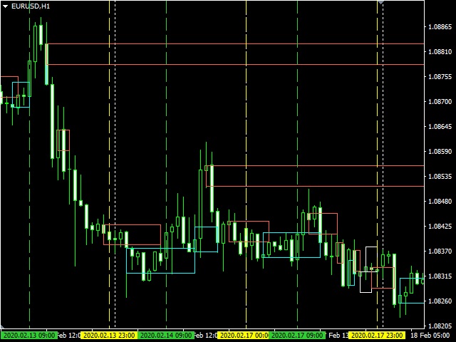 图片[1]-Mql5官网 Intensive Lite about Yuriy Antonov AcademyFX 外汇EA-EA侦探社 - 全球领先的MQL5官网外汇EA机器人MT4自动化交易EA资源免费分享网站