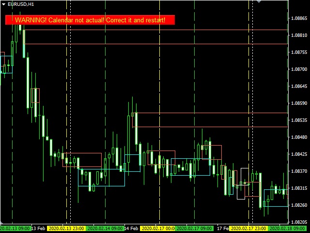 图片[4]-Mql5官网 Intensive Lite about Yuriy Antonov AcademyFX 外汇EA-EA侦探社 - 全球领先的MQL5官网外汇EA机器人MT4自动化交易EA资源免费分享网站