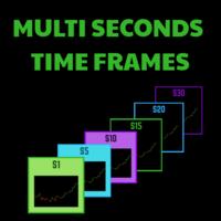 Mql5官网 Multi Seconds Timeframes 外汇EA-EA侦探社 - 全球领先的MQL5官网外汇EA机器人MT4自动化交易EA资源免费分享网站