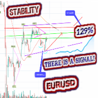 Mql5官网 Stability EURUSD 外汇EA-EA侦探社 - 全球领先的MQL5官网外汇EA机器人MT4自动化交易EA资源免费分享网站