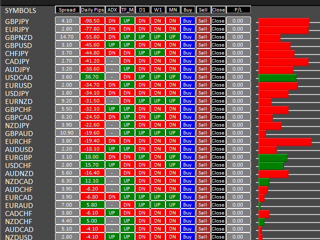 图片[1]-trader-EA侦探社 - 全球领先的MQL5官网外汇EA机器人MT4自动化交易EA资源免费分享网站
