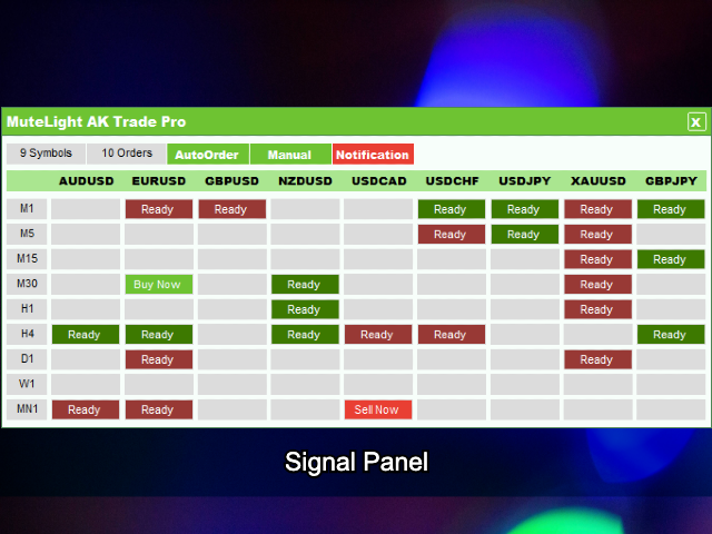 图片[3]-Mql5官网 MuteLight AK Trade Pro 外汇EA-EA侦探社 - 全球领先的MQL5官网外汇EA机器人MT4自动化交易EA资源免费分享网站