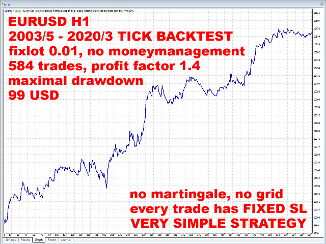图片[6]-Mql5官网 All Hail the Queen GUEU H1 外汇EA-EA侦探社 - 全球领先的MQL5官网外汇EA机器人MT4自动化交易EA资源免费分享网站