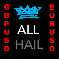 Mql5官网 All Hail the Queen GUEU H1 外汇EA-EA侦探社 - 全球领先的MQL5官网外汇EA机器人MT4自动化交易EA资源免费分享网站