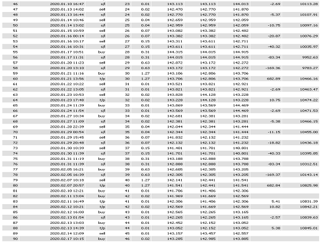 图片[3]-Mql5官网 London Breakout Robot 外汇EA-EA侦探社 - 全球领先的MQL5官网外汇EA机器人MT4自动化交易EA资源免费分享网站