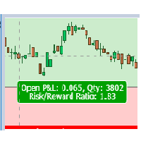 Mql5官网 Risk Reward Panel 外汇EA-EA侦探社 - 全球领先的MQL5官网外汇EA机器人MT4自动化交易EA资源免费分享网站