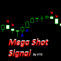 Mql5官网 Mega Shot Signal 外汇EA-EA侦探社 - 全球领先的MQL5官网外汇EA机器人MT4自动化交易EA资源免费分享网站