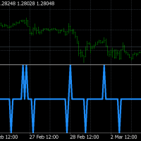 Mql5官网 Pulse Scalping Line 外汇EA-EA侦探社 - 全球领先的MQL5官网外汇EA机器人MT4自动化交易EA资源免费分享网站