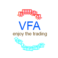 Mql5官网 VFA Indicator 外汇EA-EA侦探社 - 全球领先的MQL5官网外汇EA机器人MT4自动化交易EA资源免费分享网站