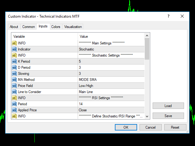 图片[1]-Mql5官网 Technical Indicator MTF 外汇EA-EA侦探社 - 全球领先的MQL5官网外汇EA机器人MT4自动化交易EA资源免费分享网站