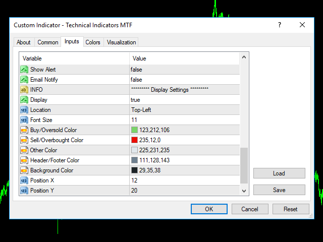 图片[4]-Mql5官网 Technical Indicator MTF 外汇EA-EA侦探社 - 全球领先的MQL5官网外汇EA机器人MT4自动化交易EA资源免费分享网站