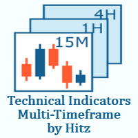 Mql5官网 Technical Indicator MTF 外汇EA-EA侦探社 - 全球领先的MQL5官网外汇EA机器人MT4自动化交易EA资源免费分享网站