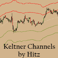 Mql5官网 Keltner Channels Ind 外汇EA-EA侦探社 - 全球领先的MQL5官网外汇EA机器人MT4自动化交易EA资源免费分享网站