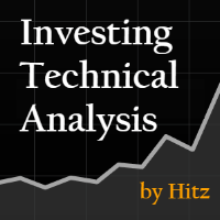 Mql5官网 Investing Technical Analysis Ind 外汇EA-EA侦探社 - 全球领先的MQL5官网外汇EA机器人MT4自动化交易EA资源免费分享网站