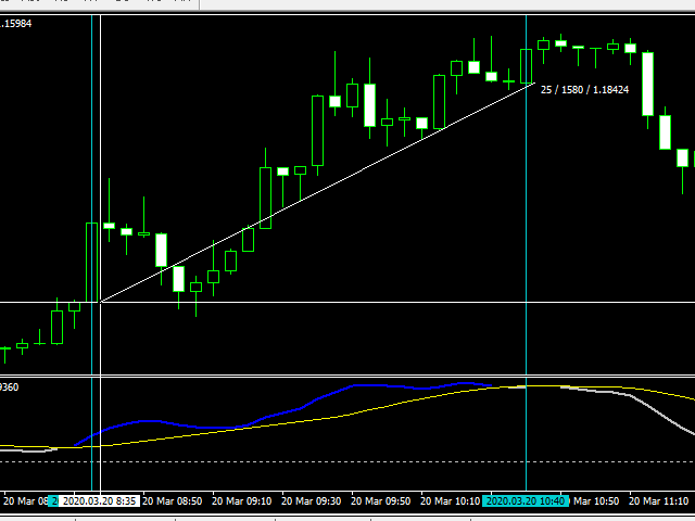 图片[1]-Mql5官网 X Oscillator 外汇EA-EA侦探社 - 全球领先的MQL5官网外汇EA机器人MT4自动化交易EA资源免费分享网站