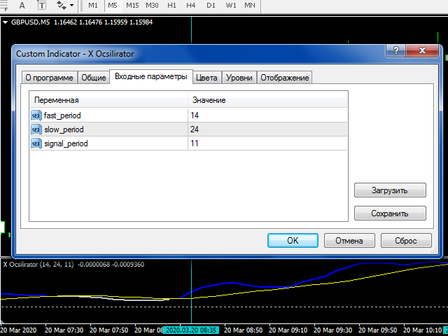 图片[3]-Mql5官网 X Oscillator 外汇EA-EA侦探社 - 全球领先的MQL5官网外汇EA机器人MT4自动化交易EA资源免费分享网站