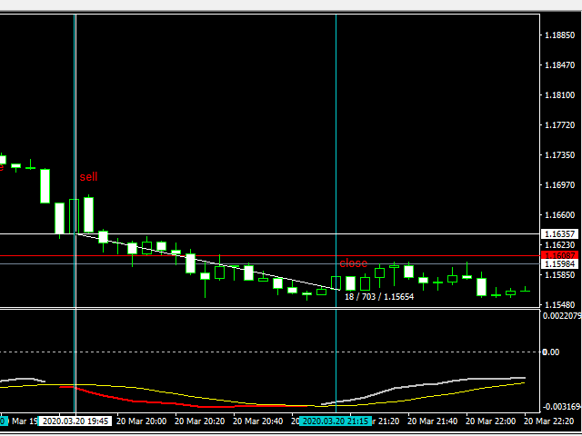 图片[6]-Mql5官网 X Oscillator 外汇EA-EA侦探社 - 全球领先的MQL5官网外汇EA机器人MT4自动化交易EA资源免费分享网站