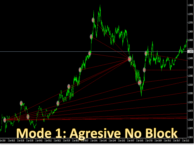 图片[6]-Mql5官网 Recovery Bad Order MT4 外汇EA-EA侦探社 - 全球领先的MQL5官网外汇EA机器人MT4自动化交易EA资源免费分享网站