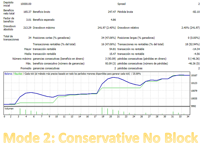 图片[7]-Mql5官网 Recovery Bad Order MT4 外汇EA-EA侦探社 - 全球领先的MQL5官网外汇EA机器人MT4自动化交易EA资源免费分享网站