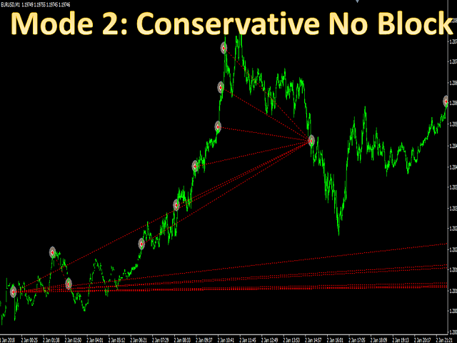 图片[8]-Mql5官网 Recovery Bad Order MT4 外汇EA-EA侦探社 - 全球领先的MQL5官网外汇EA机器人MT4自动化交易EA资源免费分享网站