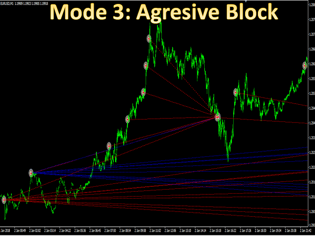 图片[10]-Mql5官网 Recovery Bad Order MT4 外汇EA-EA侦探社 - 全球领先的MQL5官网外汇EA机器人MT4自动化交易EA资源免费分享网站