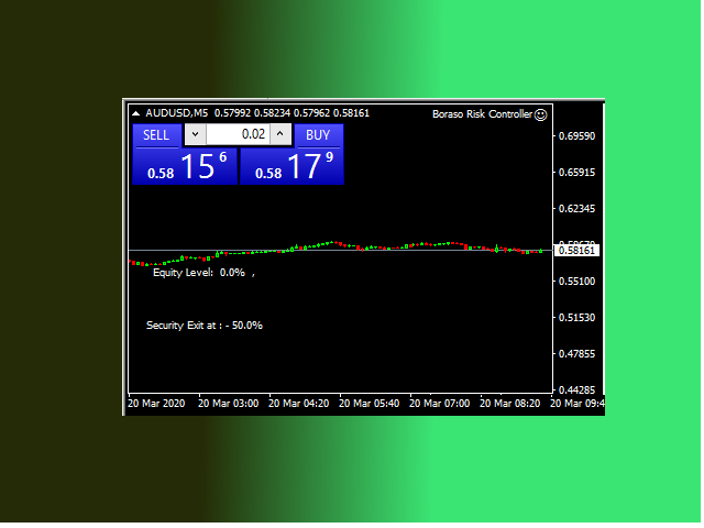图片[1]-Mql5官网 Boraso Risk Controller 外汇EA-EA侦探社 - 全球领先的MQL5官网外汇EA机器人MT4自动化交易EA资源免费分享网站