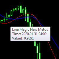 Mql5官网 Line Magic New Metod 外汇EA-EA侦探社 - 全球领先的MQL5官网外汇EA机器人MT4自动化交易EA资源免费分享网站