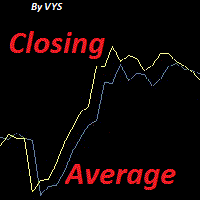Mql5官网 Closing Average 外汇EA-EA侦探社 - 全球领先的MQL5官网外汇EA机器人MT4自动化交易EA资源免费分享网站