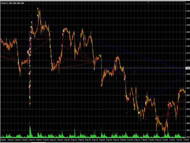 图片[1]-Mql5官网 Woobottradingsystem 外汇EA-EA侦探社 - 全球领先的MQL5官网外汇EA机器人MT4自动化交易EA资源免费分享网站