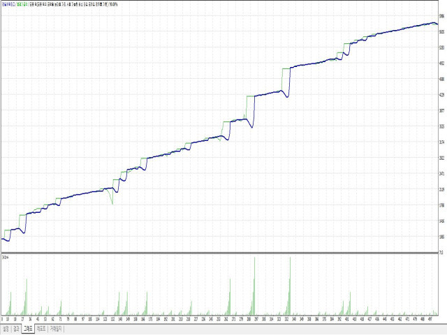 图片[3]-Mql5官网 Woobottradingsystem 外汇EA-EA侦探社 - 全球领先的MQL5官网外汇EA机器人MT4自动化交易EA资源免费分享网站