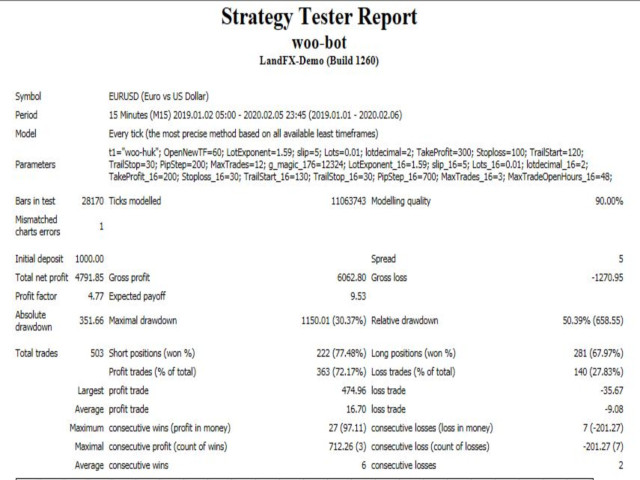 图片[4]-Mql5官网 Woobottradingsystem 外汇EA-EA侦探社 - 全球领先的MQL5官网外汇EA机器人MT4自动化交易EA资源免费分享网站