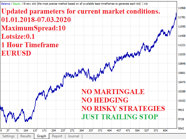 图片[1]-Mql5官网 Euro Hunter 外汇EA-EA侦探社 - 全球领先的MQL5官网外汇EA机器人MT4自动化交易EA资源免费分享网站