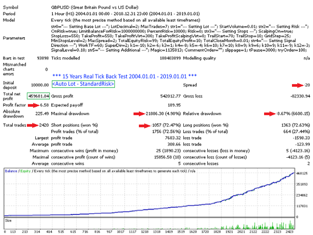 图片[1]-Mql5官网 Capital System 外汇EA-EA侦探社 - 全球领先的MQL5官网外汇EA机器人MT4自动化交易EA资源免费分享网站