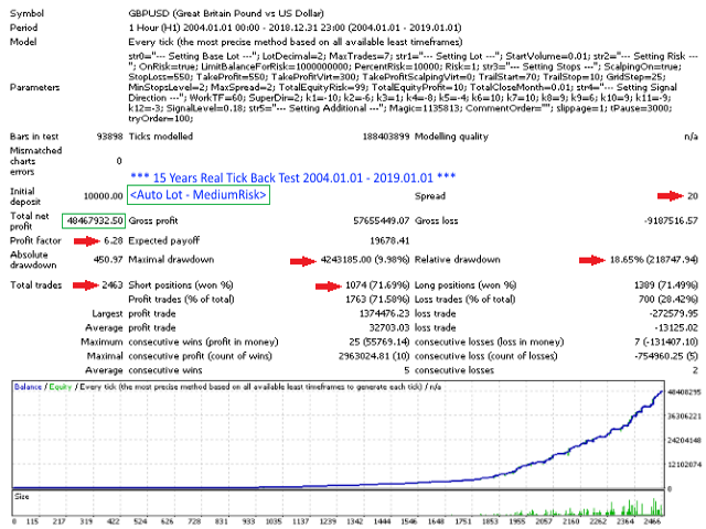 图片[2]-Mql5官网 Capital System 外汇EA-EA侦探社 - 全球领先的MQL5官网外汇EA机器人MT4自动化交易EA资源免费分享网站