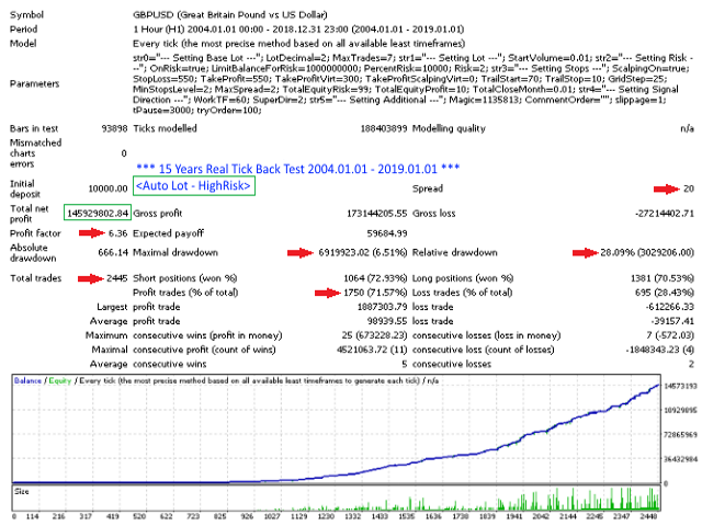 图片[3]-Mql5官网 Capital System 外汇EA-EA侦探社 - 全球领先的MQL5官网外汇EA机器人MT4自动化交易EA资源免费分享网站