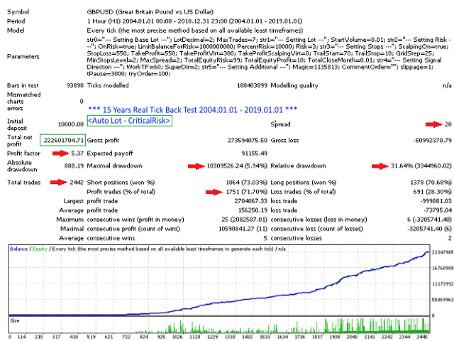 图片[4]-Mql5官网 Capital System 外汇EA-EA侦探社 - 全球领先的MQL5官网外汇EA机器人MT4自动化交易EA资源免费分享网站
