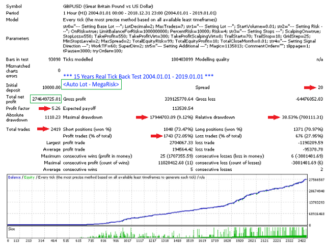 图片[5]-Mql5官网 Capital System 外汇EA-EA侦探社 - 全球领先的MQL5官网外汇EA机器人MT4自动化交易EA资源免费分享网站